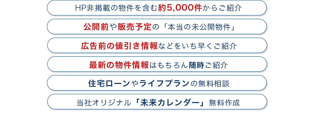 HP非掲載の物件を含む約5,000件からご紹介。公開前や販売予定の「本当の未公開物件」。広告前の値引き情報などをいち早くご紹介。最新の物件情報はもちろん随時ご紹介。住宅ローンやライフプランの無料相談。当社オリジナル「未来カレンダー」無料作成